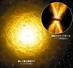 ブラックホール爆風、世界初観測　銀河外まで噴き出す