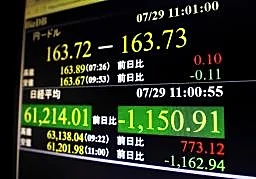 東証、午前終値６万１６８９円　半導体株に売り継続