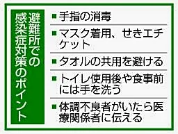 避難所の感染症対策、徹底を 夏に流行の手足口病も拡大