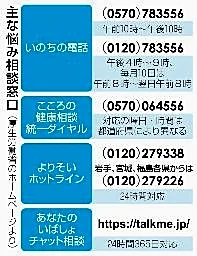 タレント、清水良太郎さん死去　アキラさんの息子、都内自宅で