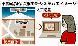 衛星画像とＡＩで不動産担保点検　三菱ＵＦＪ、年１万時間削減