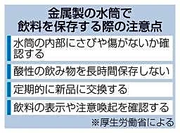 水筒の傷で食中毒に？　酸性飲料、金属溶け出す