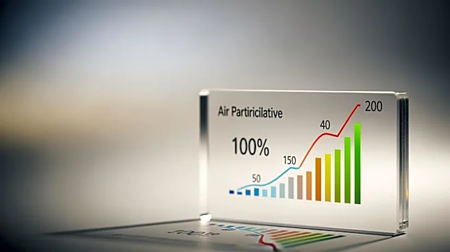 High Air Pollution Alert in Israel: Health Ministry Advises Caution