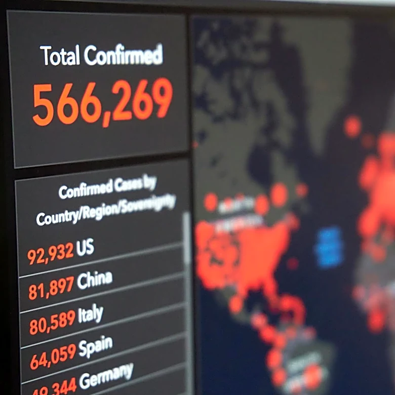 GDACS Monitors Global Disaster Alerts and Trends