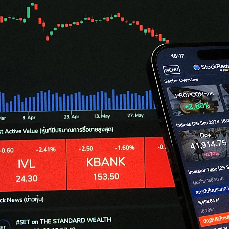 Global Stock Market Sees Major Midday Movements Across Sectors