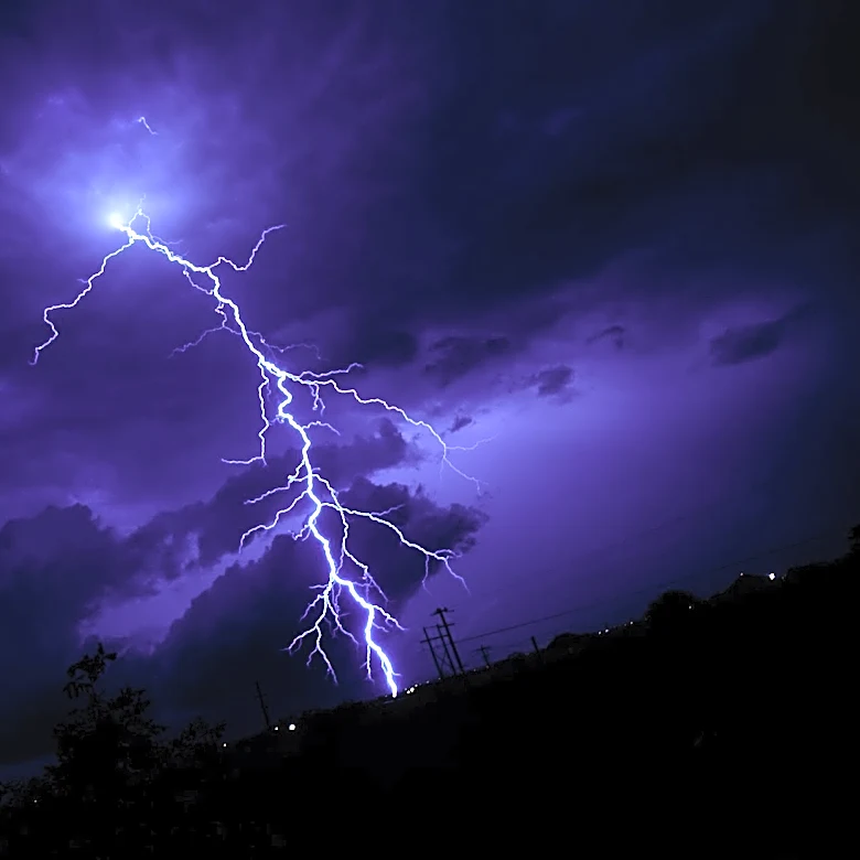 Hazardous Heat and Thunderstorms Expected in West Texas