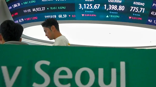 Global shares are mixed, while Labubu maker Pop Mart soars 12.5% in Hong Kong