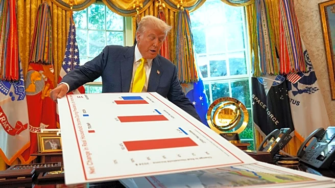 US economy grows 3.3% in second quarter, government says, in second estimate of April-June growth