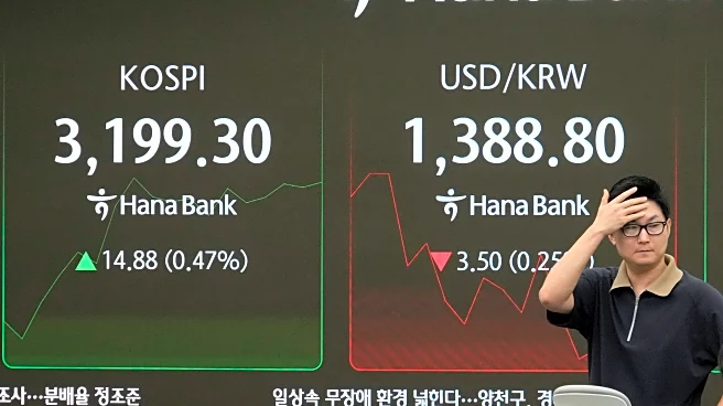 World shares are higher after Wall Street steadies itself as Alphabet rallies