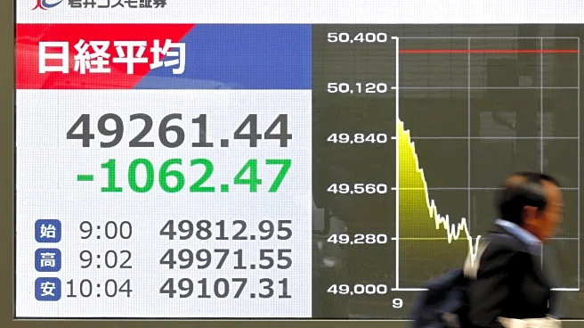 World shares sink, tracking a tech-led sell-off on Wall Street