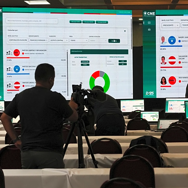 Honduras is still waiting for the final presidential election count, over a week after the vote