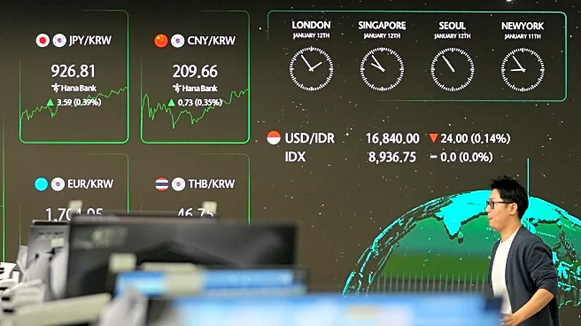 US futures slip while Asian shares gain as Fed chair Powell faces legal threat