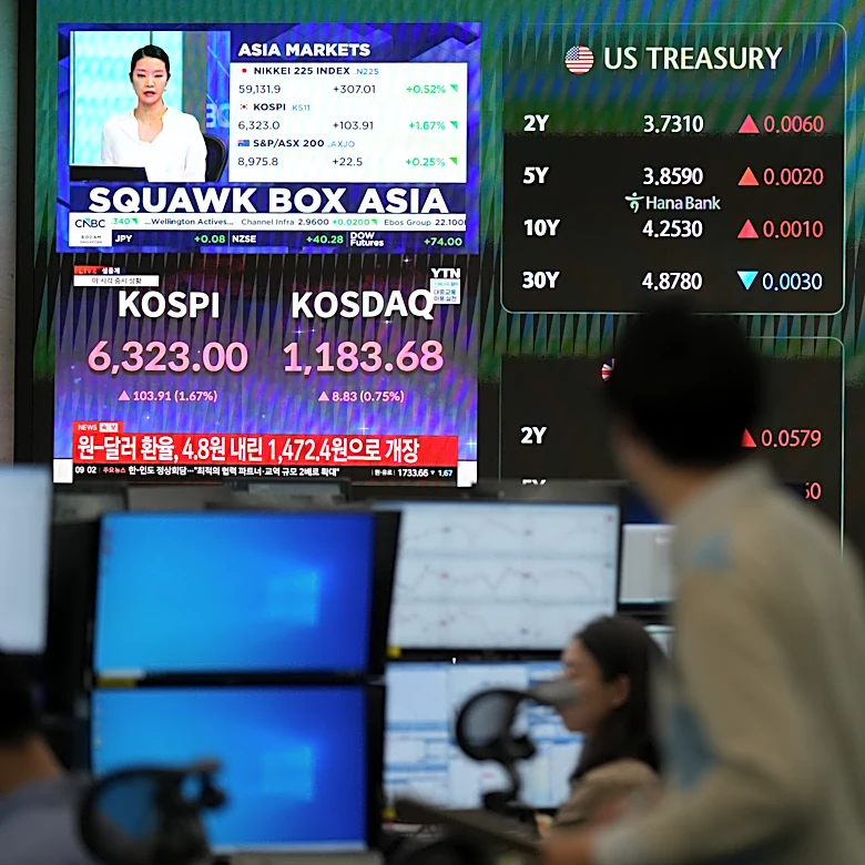 Oil prices slip and Asian shares mostly gain as US-Iran talks still in doubt
