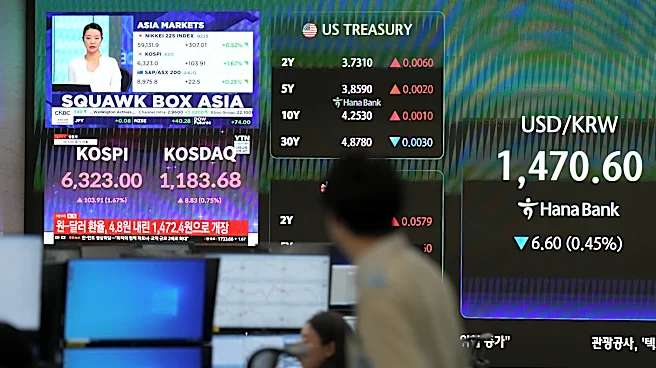 Oil prices slip and world shares mostly gain as US-Iran talks still in doubt