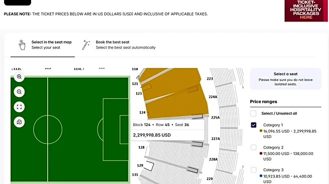 4 tickets to World Cup final are listed on FIFA's resale site for more than $2 million