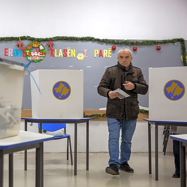 Kosovo heading for another early election in a prolonged political crisis