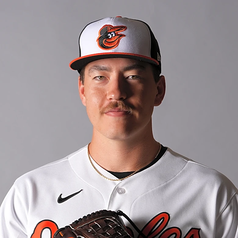 Orioles to give 23-year-old right-hander Trey Gibson big league debut Sunday against Yankees