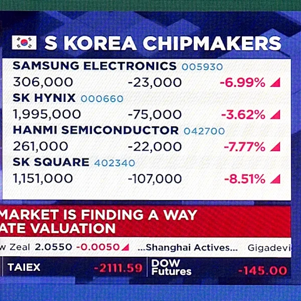 Asian shares drop after plunge in Big Tech stocks gives Wall St its worst day in months