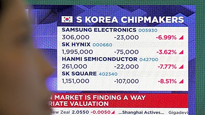 Oil prices surge as Iran conflict flares, while global stocks skid on selling of tech shares