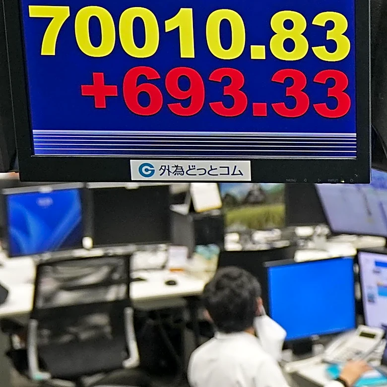 Global shares are mostly higher and Japan's Nikkei tops 70,000 before BOJ's rate hike