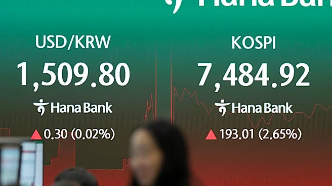 Oil prices jump and Asian shares slip as US and Iran carry out airstrikes