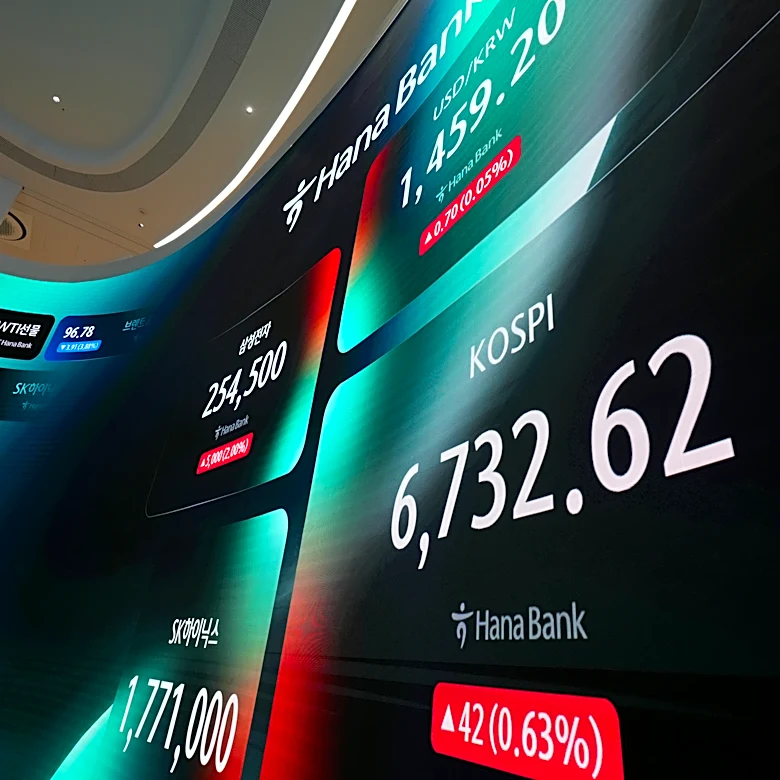 Oil prices sink 5% and Asian shares gain as Chinese chipmaker CXMT soars in Shanghai trading debut