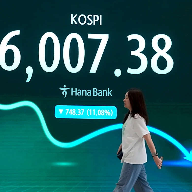 South Korea's Kospi share index falls 8%, other Asian shares are also mostly lower