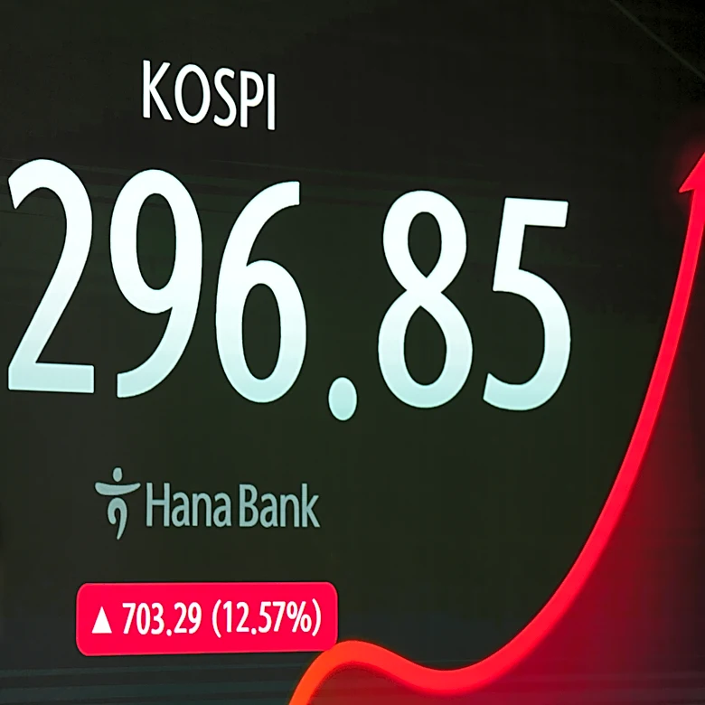 South Korea’s Kospi index jumps nearly 18% on a surge in chipmaking stocks