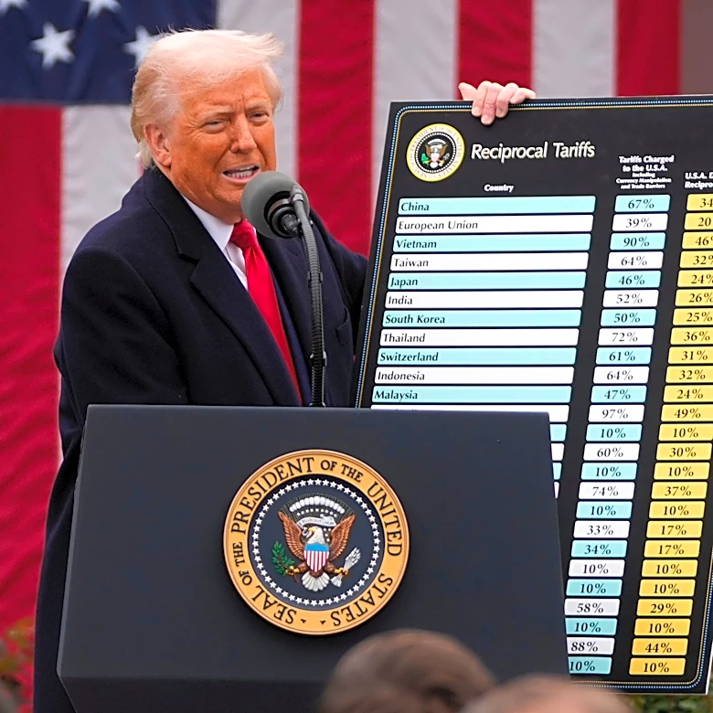 25 states sue over Trump's new tariffs, calling them 'pretext' to replace his old ones