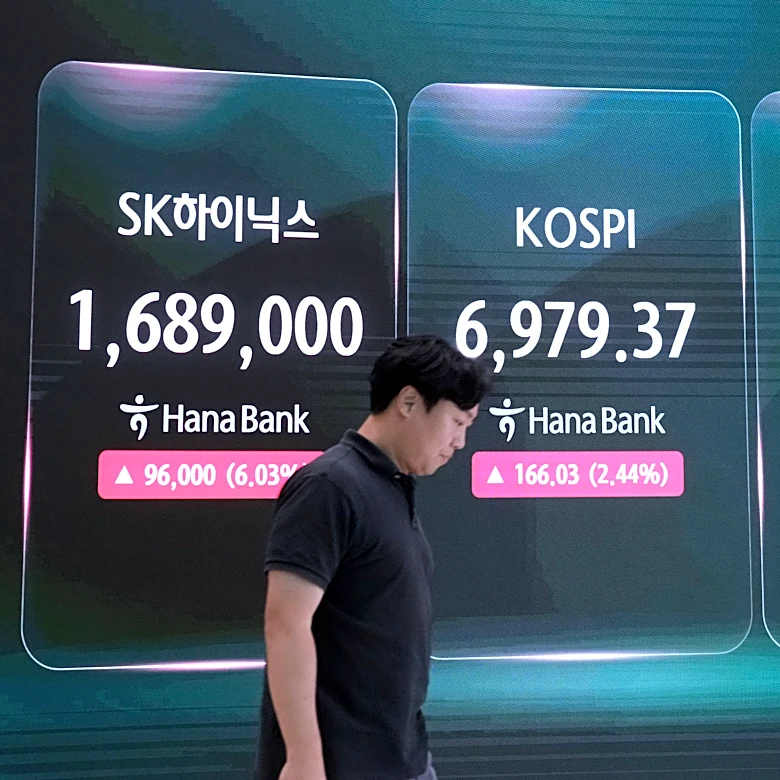 Asian shares mostly fall and US futures are little changed after US inflation data improves
