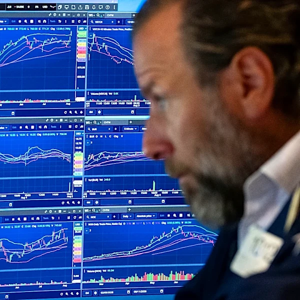 Wall Street slips back from its record following the latest weak update on the US economy