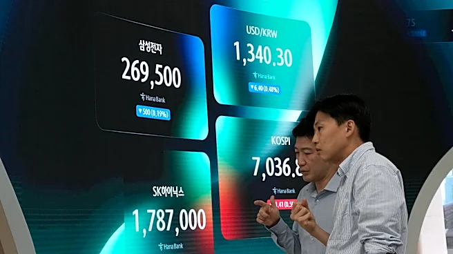 Asian shares and US futures decline, while oil prices press higher