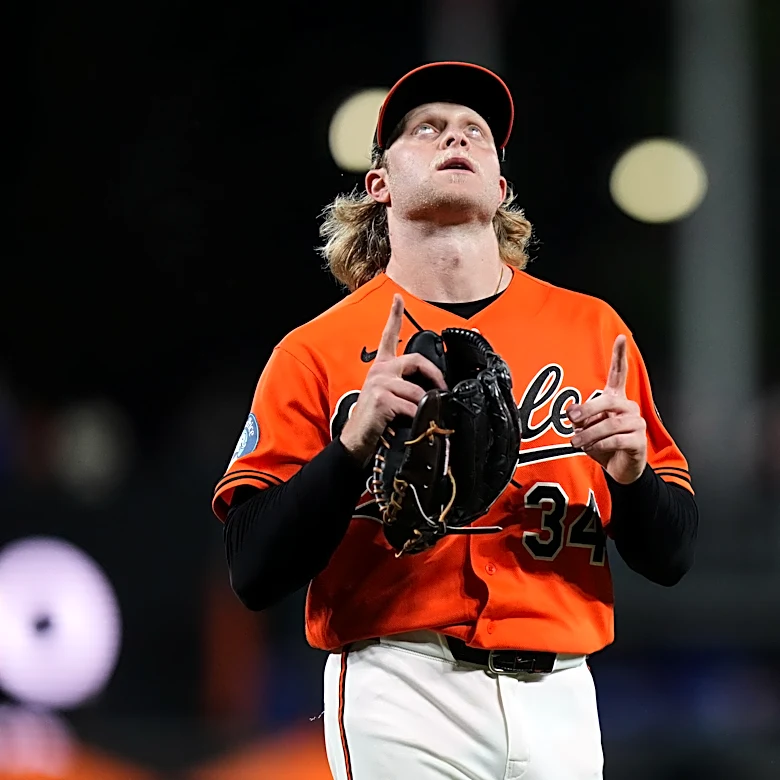 Shane Baz leads pitch clock violations for 2nd straight season and José Caballero tops batters
