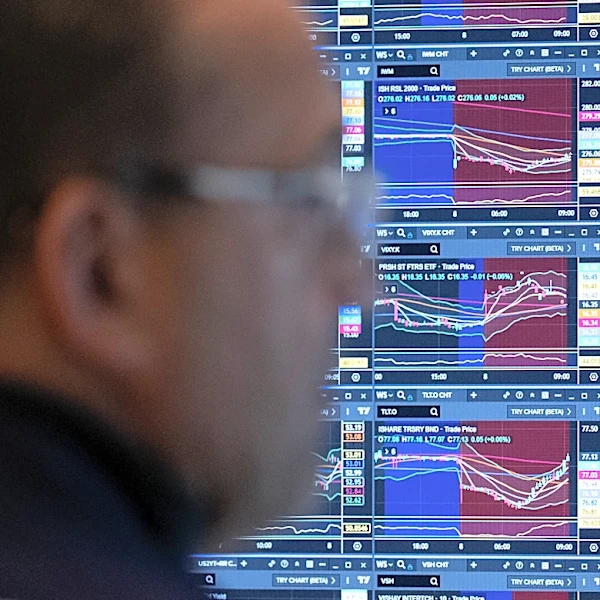 US futures are rising as crude prices retreat from recent gains