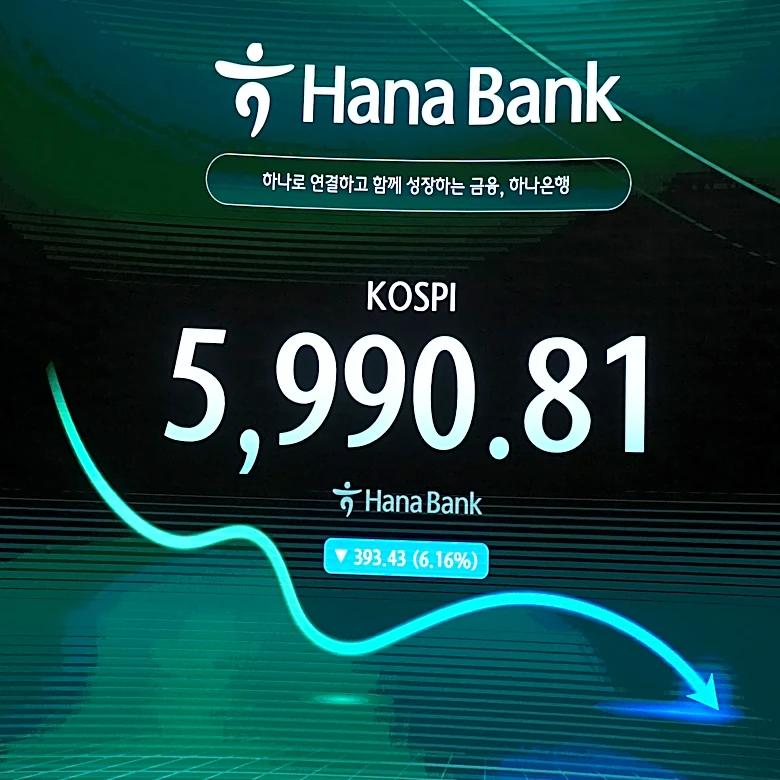 South Korea's Kospi index sinks more than 7% on semiconductor share sell-off over AI boom worries