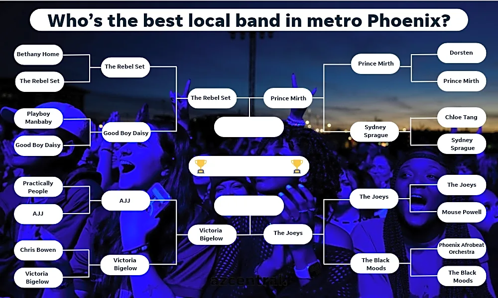 Who's the best local band in Phoenix? Vote now on the Final 4