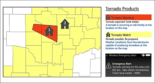 Funnel cloud seen in Western NC. Difference between tornado watch vs. warning