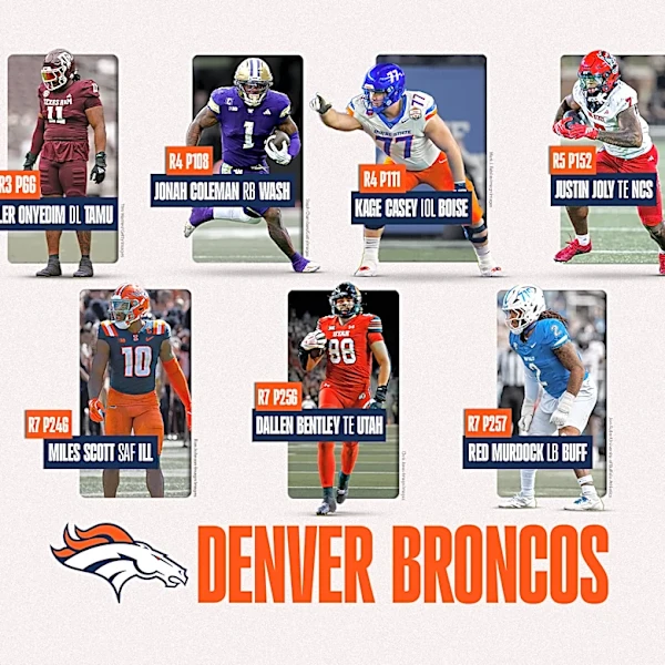 3 members of Broncos’ draft class did not make 53-man roster