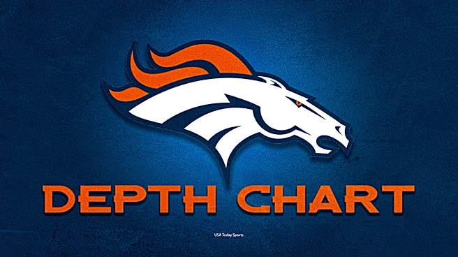 Broncos' updated depth chart projection after roster cuts