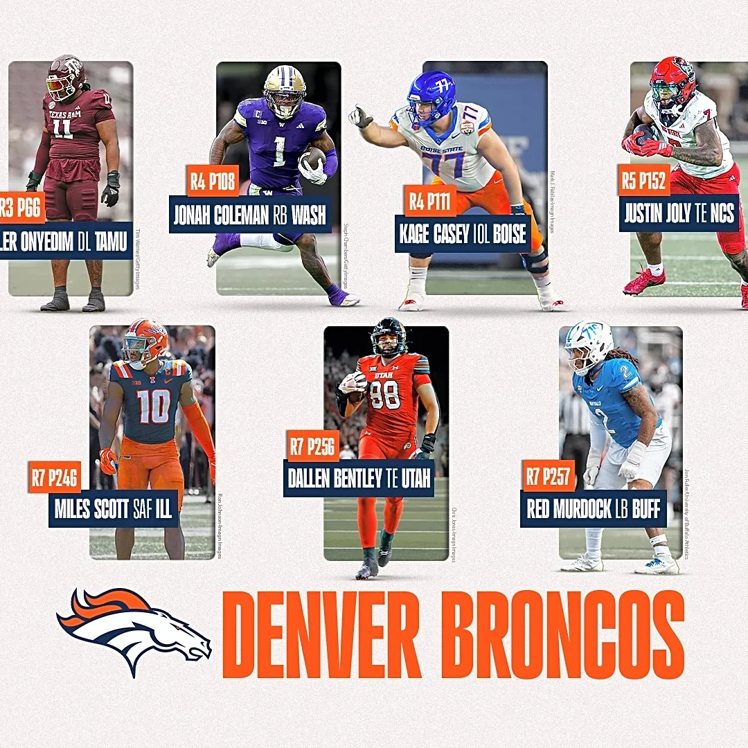 Broncos’ draft class ranked 3rd-worst after minimal early-season impact