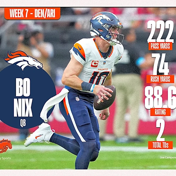 Broncos QB Bo Nix made history in Sunday’s win over Cardinals