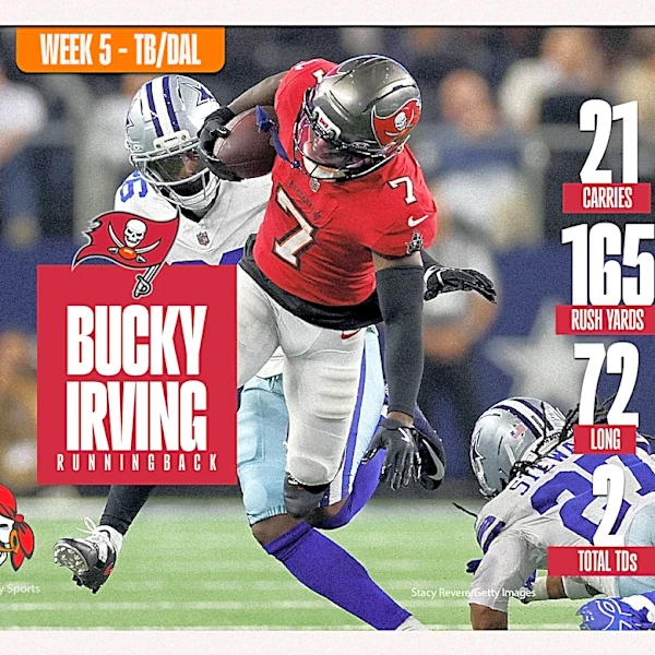Bucky Irving carries Bucs to upset win on TNF