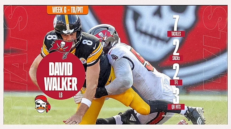 Buccaneers may have a star in the making with David Walker