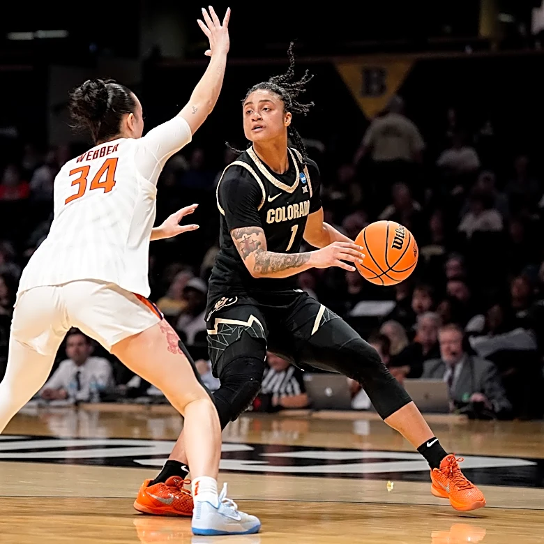 Colorado women's basketball picked eighth in Big 12 preseason poll