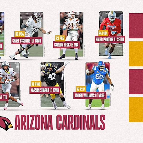 Madden ratings: Arizona Cardinals rookie numbers revealed