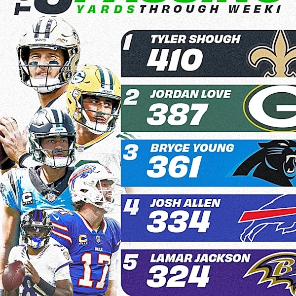 NFL passing, receiving and rushing leaders after Week 1