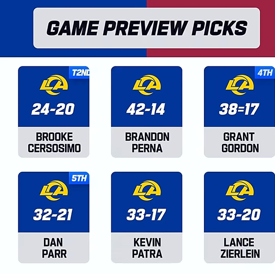 NFL expert picks: Analysts unanimous in Cardinals vs. Rams