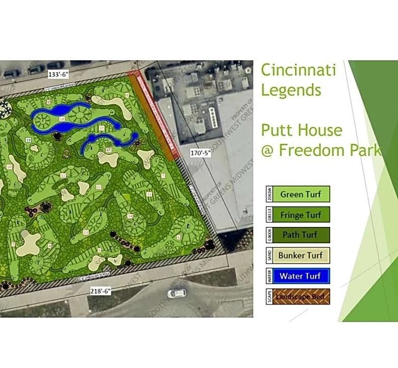 Banks mini golf site will pay city $1 year to lease land