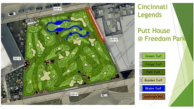 Banks mini golf site will pay city $1 year to lease land