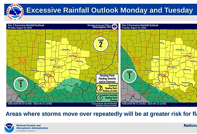 Rounds of storms in Cincinnati forecast. Severe weather, flooding possible